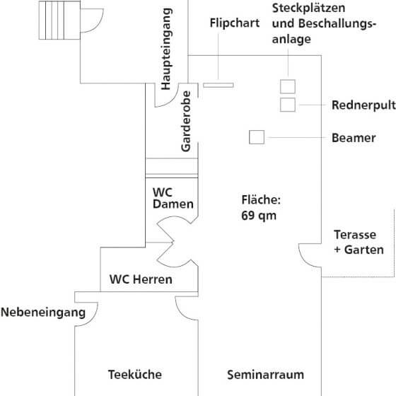 Plan piętra Hubertushof